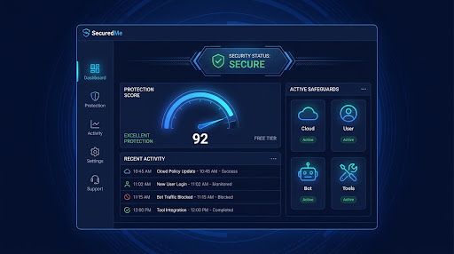Concept dashboard showing a security overview, safeguards, and recent activity